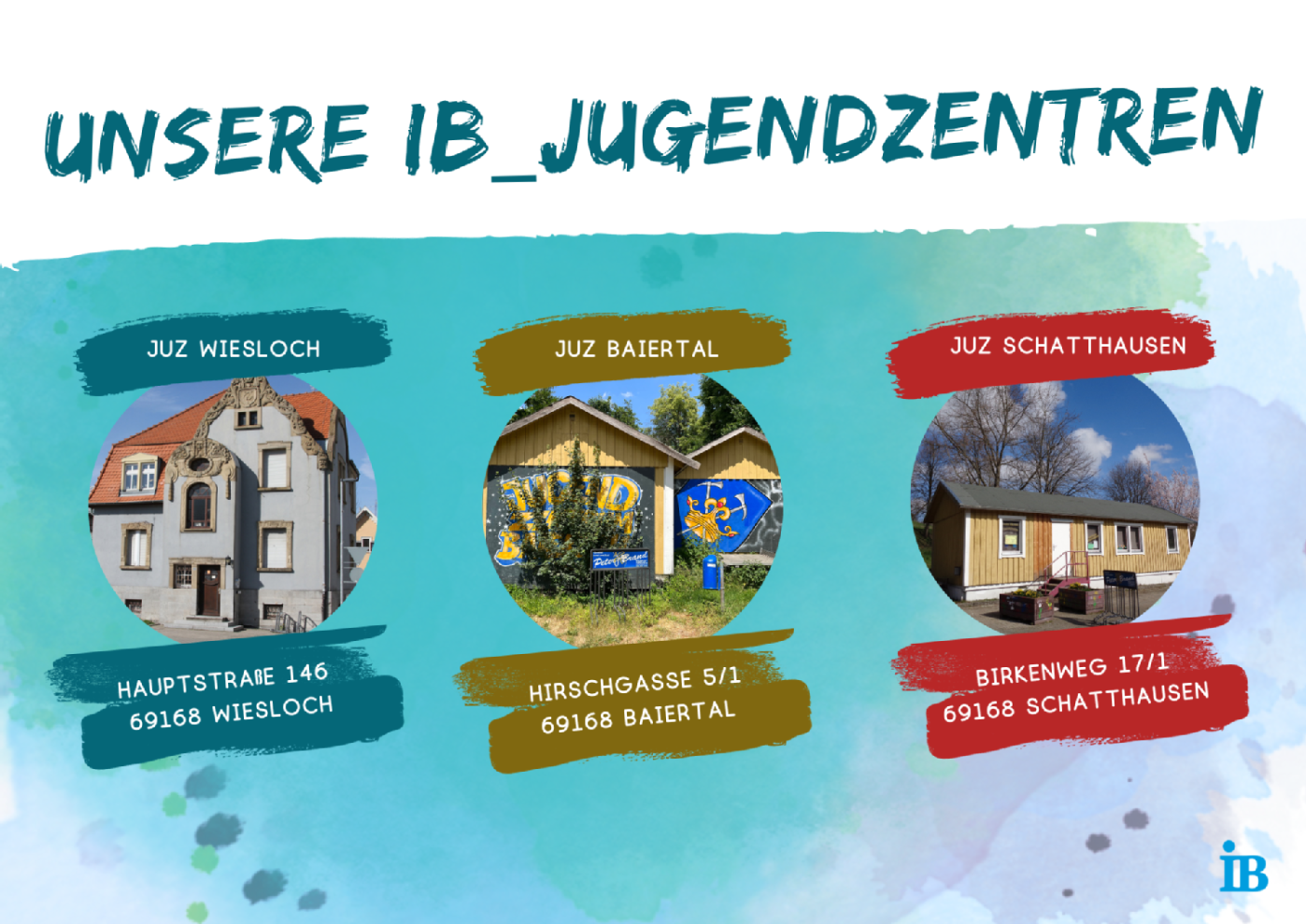 Fotocollage der Wieslocher IB-Jugendzentren.